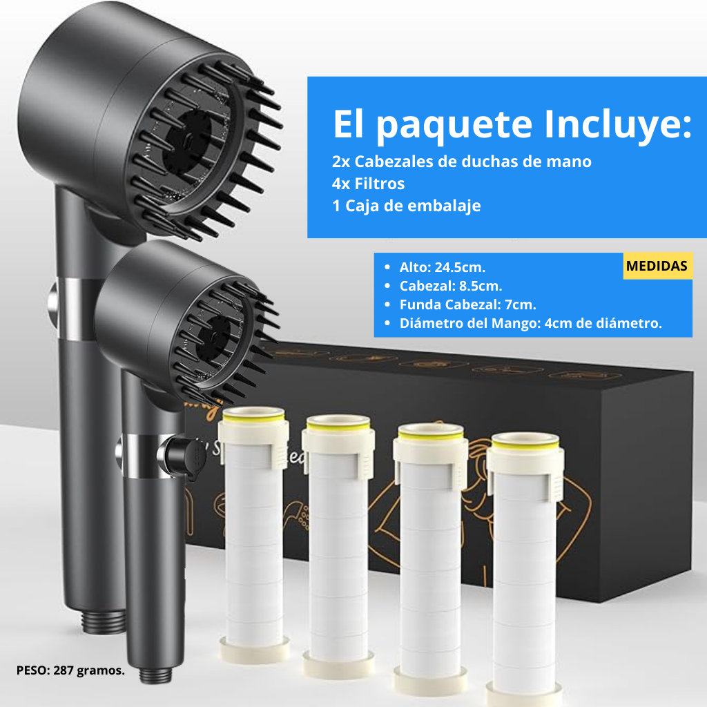 MekoPlus® – Alcachofa Masajeadora y Purificante (OFERTA 2X1)